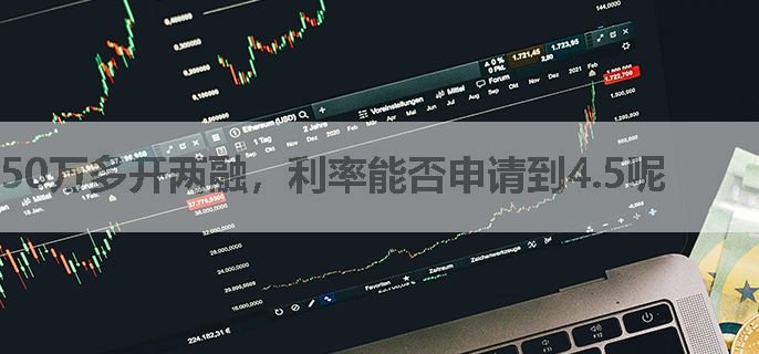 50万多开两融，利率能否申请到4.5呢