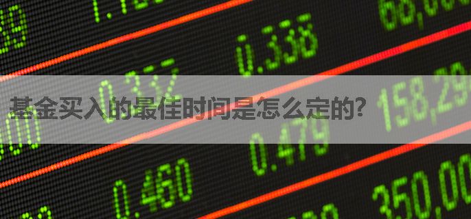 基金买入的最佳时间是怎么定的?