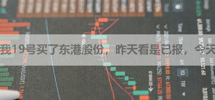 我19号买了东港般份，昨天看是已报，今天还是已报，退又退不回，怎么办