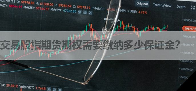 交易股指期货期权需要缴纳多少保证金？