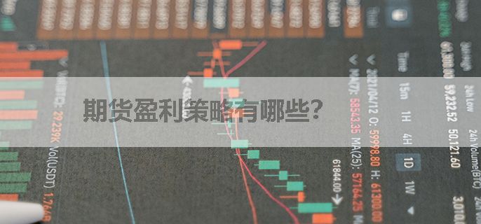 期货盈利策略有哪些？
