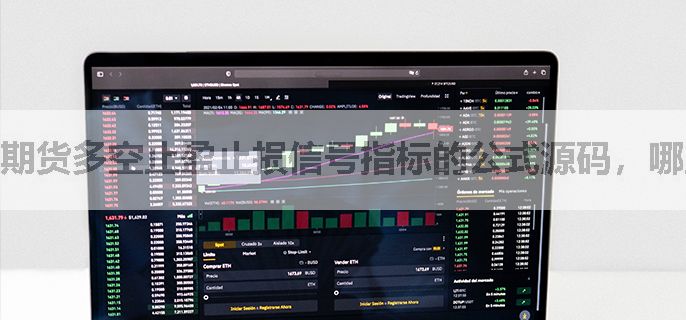 期货多空止盈止损信号指标的公式源码，哪里可以找到？