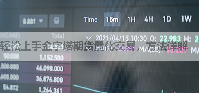 轻松上手金字塔期货量化交易，方法详解