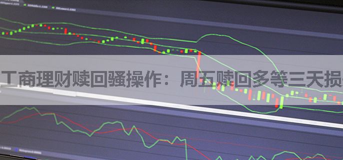 工商理财赎回骚操作：周五赎回多等三天损失计算