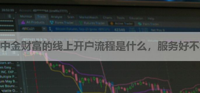 中金财富的线上开户流程是什么，服务好不好