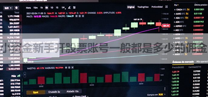 小资金新手开股票账号一般都是多少的佣金