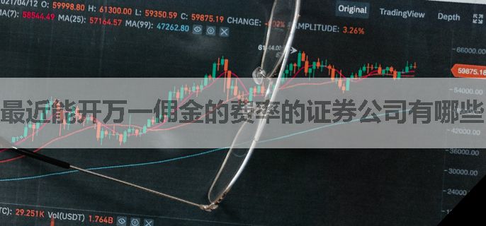 最近能开万一佣金的费率的证券公司有哪些啊