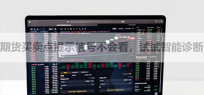 期货买卖点提示信号不会看，试试智能诊断？