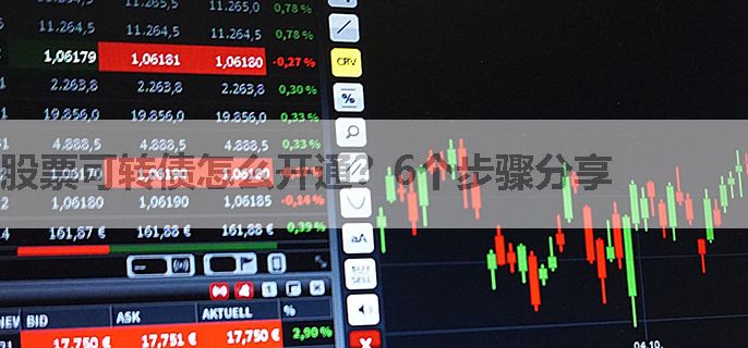 股票可转债怎么开通？6个步骤分享