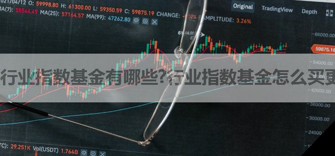 行业指数基金有哪些?行业指数基金怎么买更好？