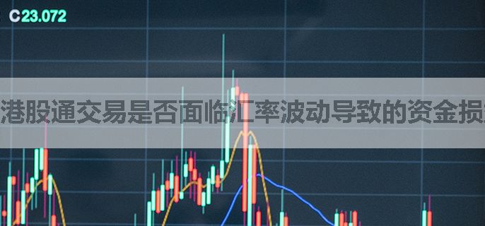 港股通交易是否面临汇率波动导致的资金损益风险？