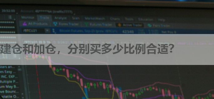 建仓和加仓，分别买多少比例合适？