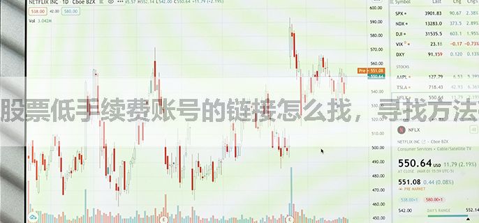 股票低手续费账号的链接怎么找，寻找方法有哪些