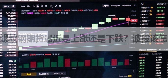 螺纹钢期货最近是上涨还是下跌？波段该怎么做