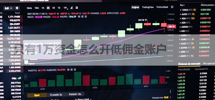 只有1万资金怎么开低佣金账户