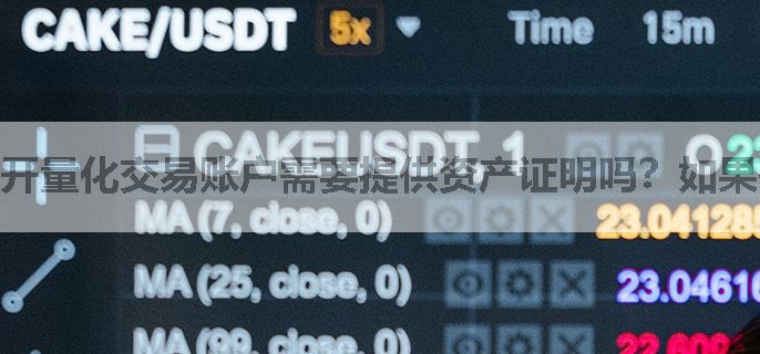 开量化交易账户需要提供资产证明吗？如果需要，金额标准是多少？