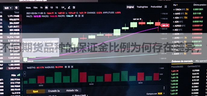 不同期货品种的保证金比例为何存在差异，背后的逻辑是什么？