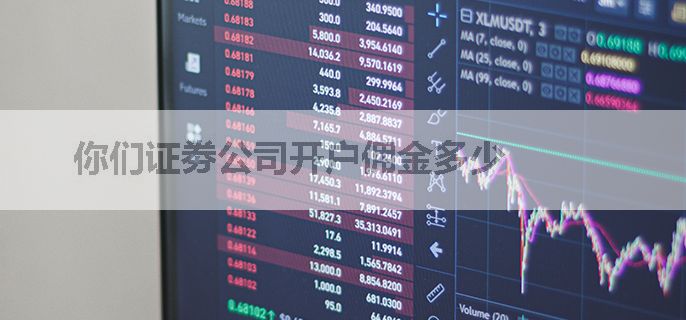 你们证劵公司开户佣金多少