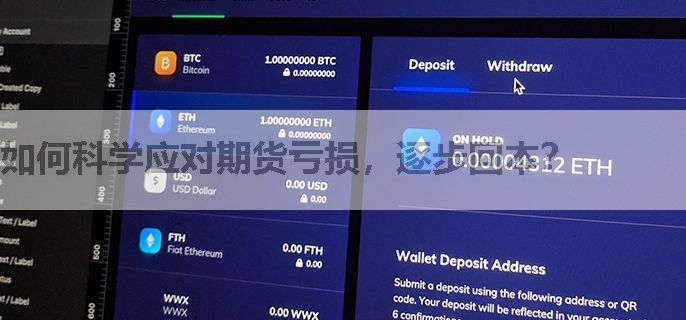 如何科学应对期货亏损，逐步回本？