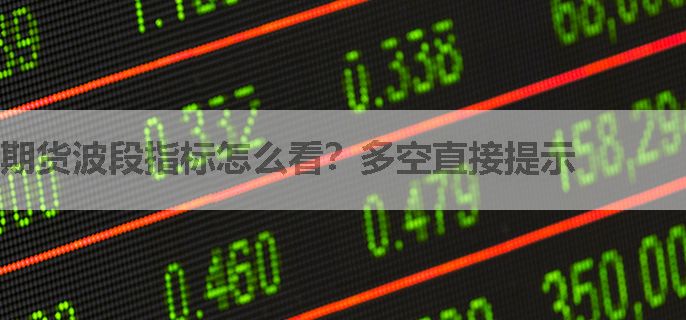 期货波段指标怎么看？多空直接提示