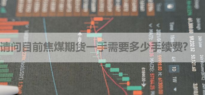 请问目前焦煤期货一手需要多少手续费?