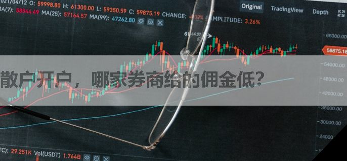 散户开户，哪家券商给的佣金低？