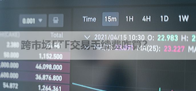跨市场ETF交易手续费咋算？