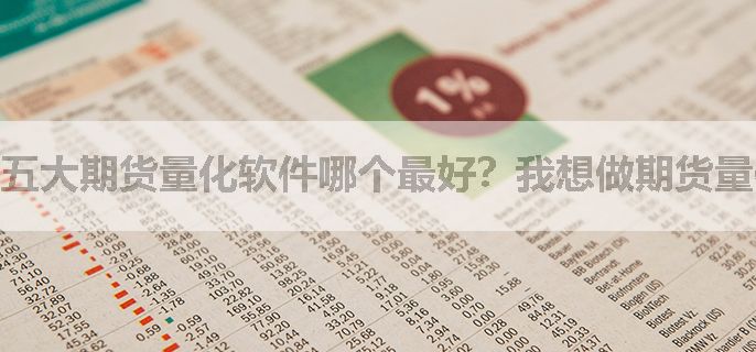 五大期货量化软件哪个最好？我想做期货量化
