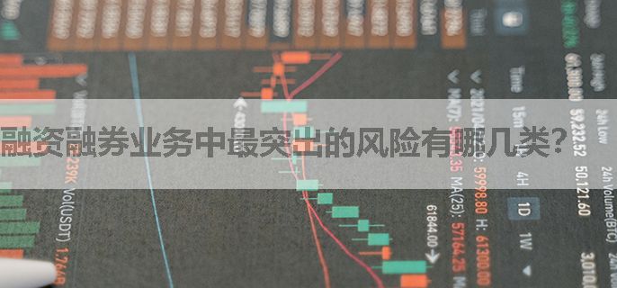融资融券业务中最突出的风险有哪几类？