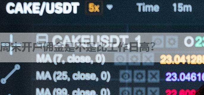 周末开户佣金是不是比工作日高？