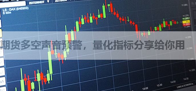 期货多空声音预警，量化指标分享给你用