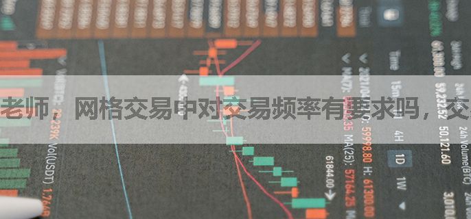 老师，网格交易中对交易频率有要求吗，交易太频繁会有什么问题？