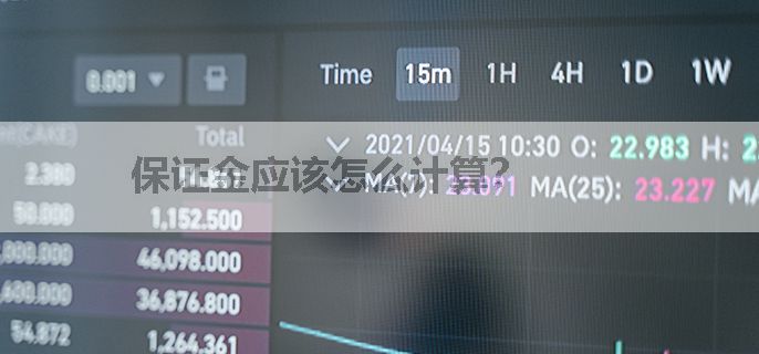 保证金应该怎么计算？