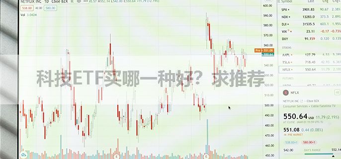 科技ETF买哪一种好？求推荐