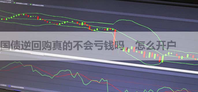 国债逆回购真的不会亏钱吗，怎么开户