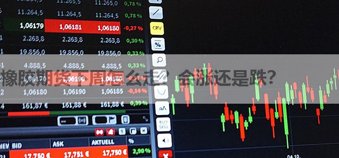 橡胶期货下周怎么走？会涨还是跌？