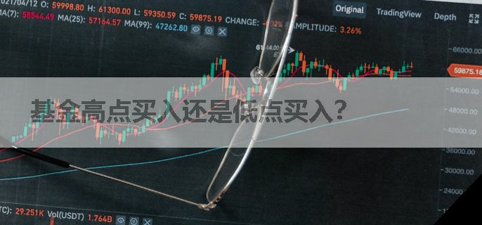 基金高点买入还是低点买入？