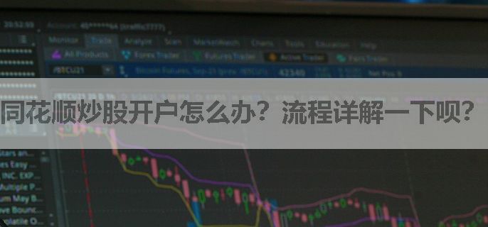 同花顺炒股开户怎么办？流程详解一下呗？