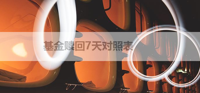 基金赎回7天对照表