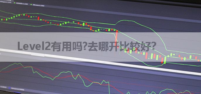 Level2有用吗?去哪开比较好？