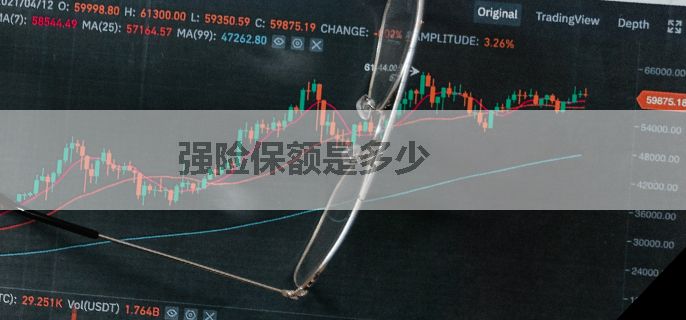 强险保额是多少