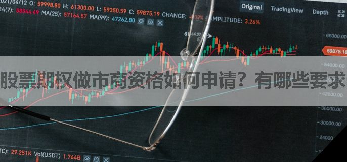 股票期权做市商资格如何申请？有哪些要求？
