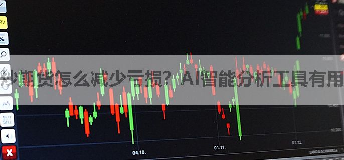 炒期货怎么减少亏损？AI智能分析工具有用吗
