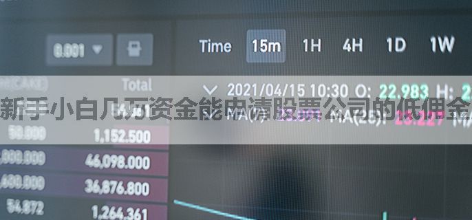 新手小白几万资金能申请股票公司的低佣金账户吗