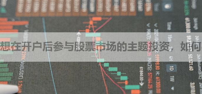 想在开户后参与股票市场的主题投资，如何与券商协商主题投资相关的佣金优惠？