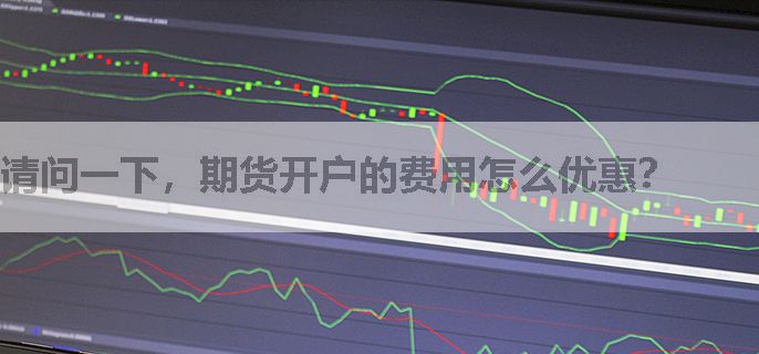请问一下，期货开户的费用怎么优惠？