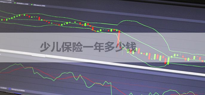 少儿保险一年多少钱