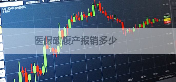 医保破腹产报销多少