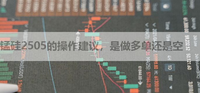 锰硅2505的操作建议，是做多单还是空