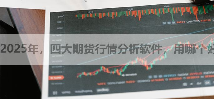2025年，四大期货行情分析软件，用哪个好？